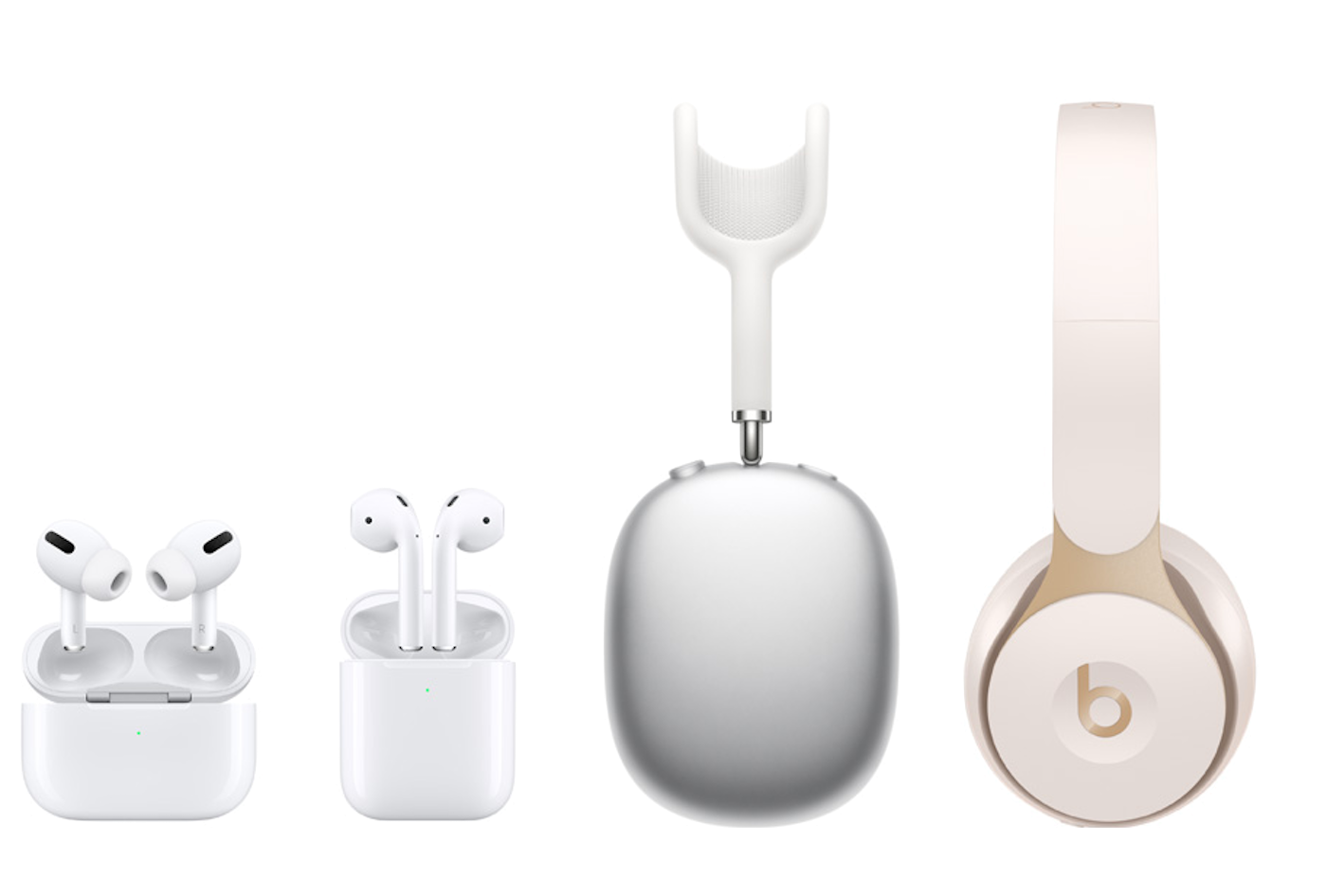 AppleCare+ hodetelefoner Eplehuset
